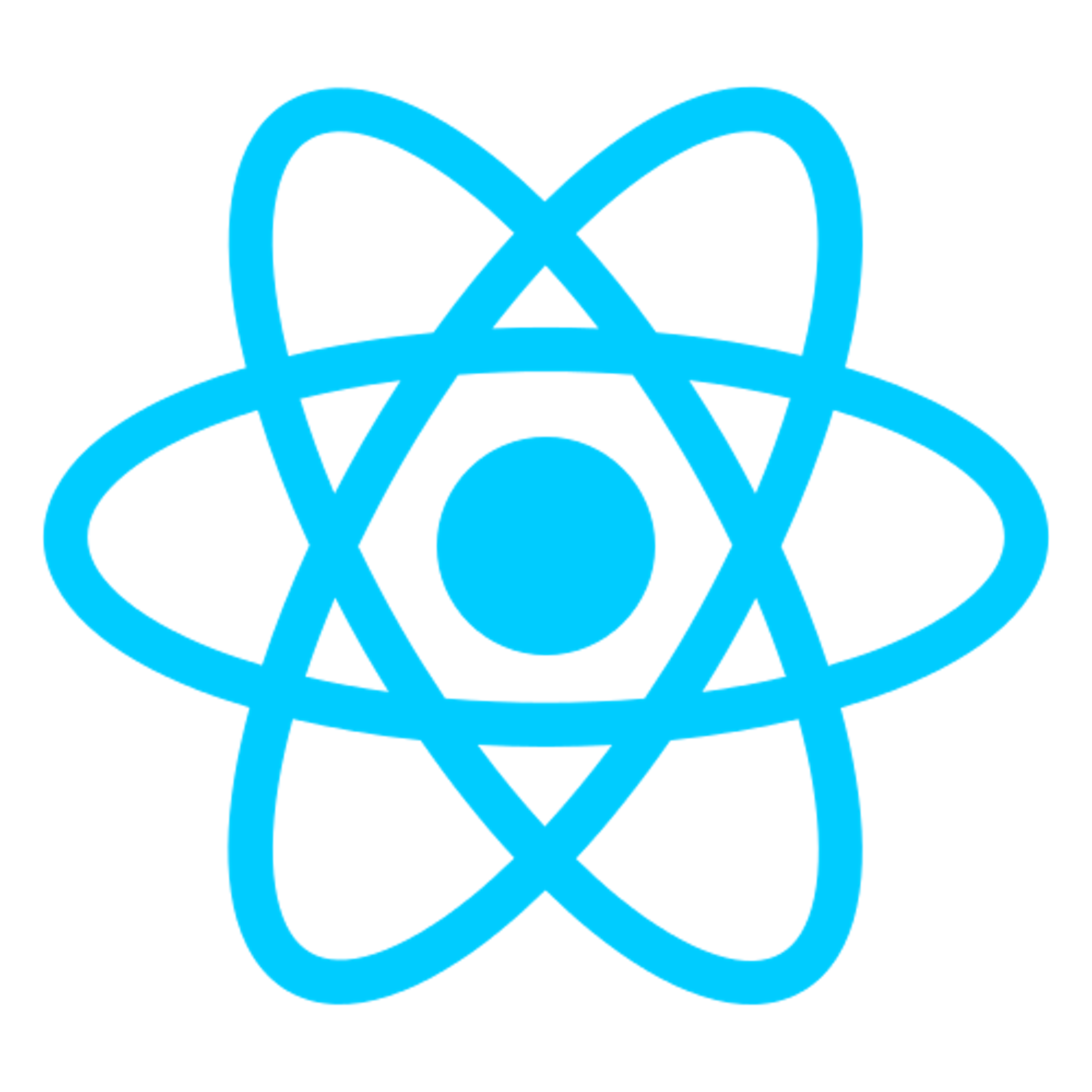 How to Use the Map() Method in React