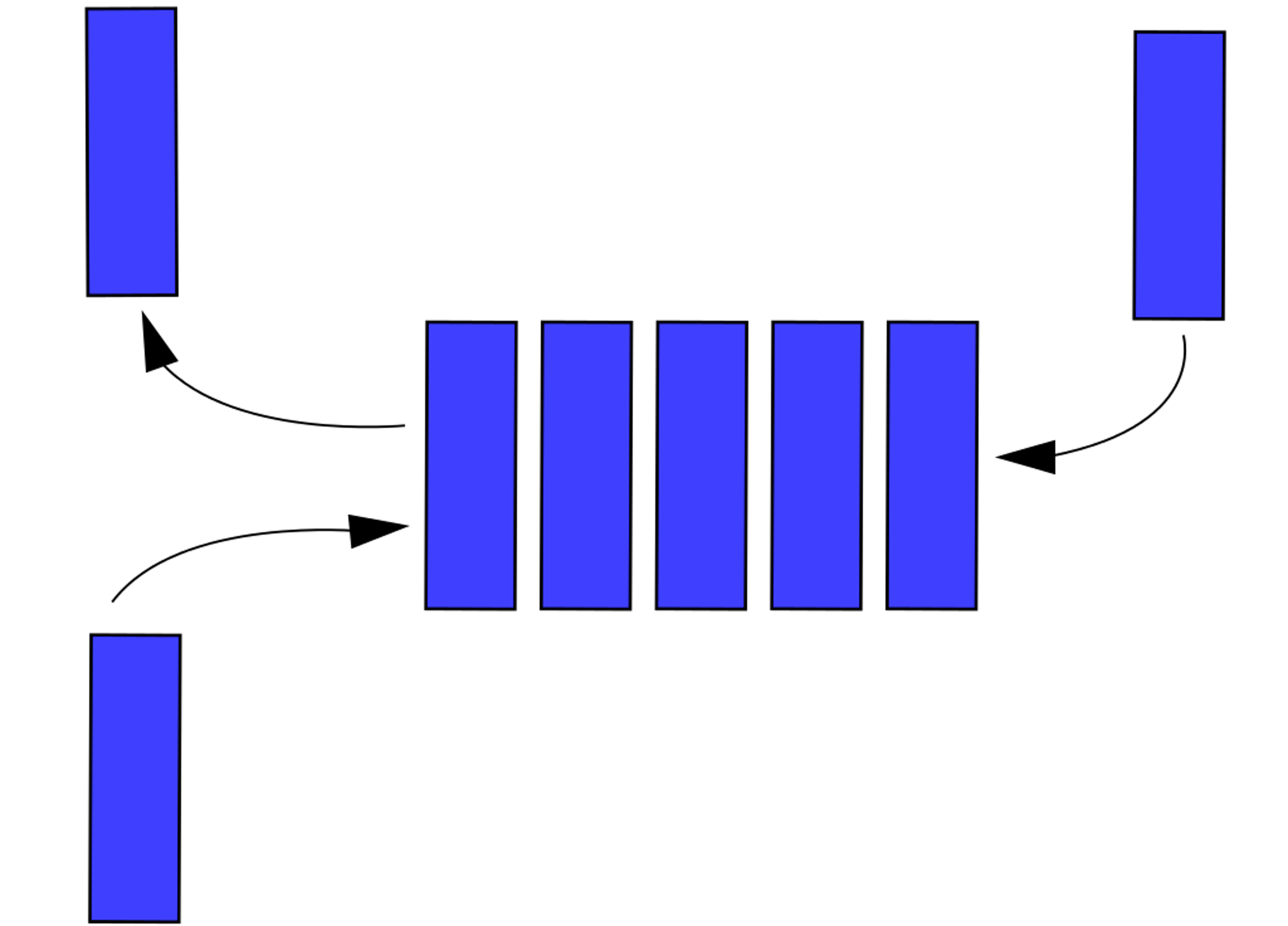 Queues in Data Structures